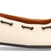 Clearance ANAIS Bailarinas