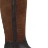Outlet COUTURE Botas